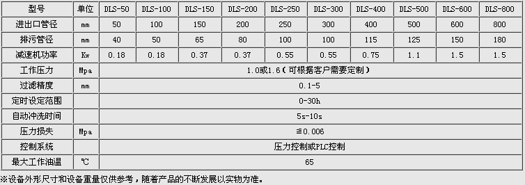 全自動濾水器2.png