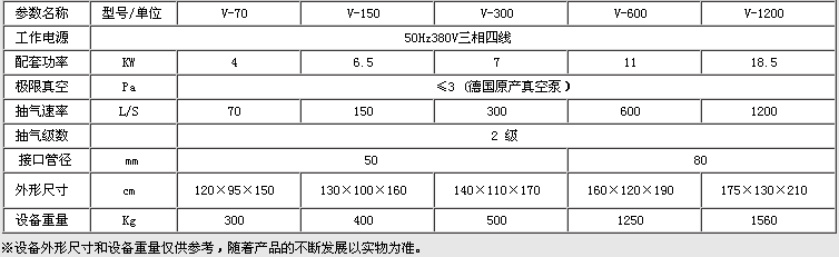 真空抽氣機組5.png